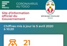 COVID-19 au Togo: le bilan grimpe toujours !