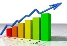 Création des entreprises : une hausse de 9% en 2021