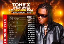 Musique : Tony X en concert live le 1er janvier 2024, le groupe Toofan invité